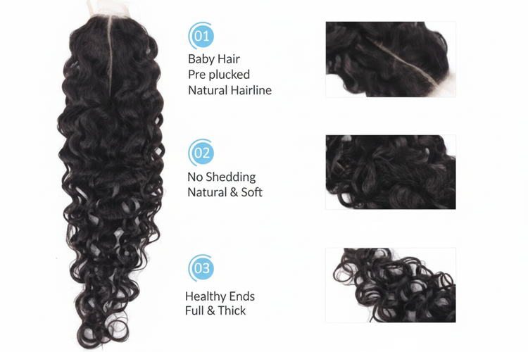 Product features with light blue accents